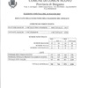 RISULTATO SCRUTINIO ELEZIONE DEL SINDACO 26.05.2019